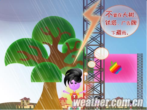 防台风的方法