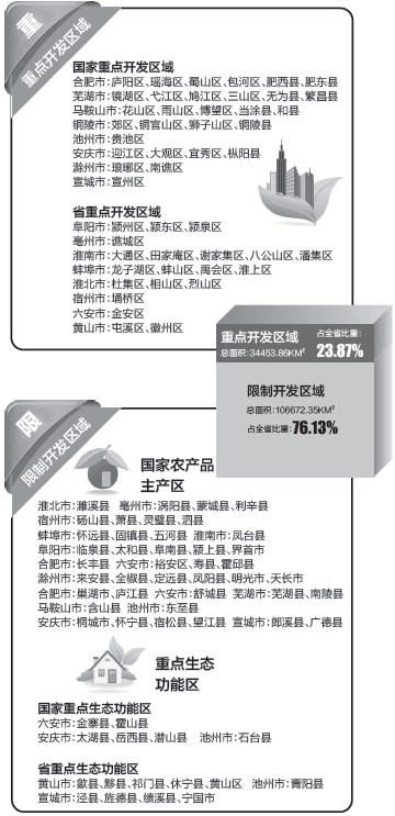 财政收入_宁国财政收入(2)