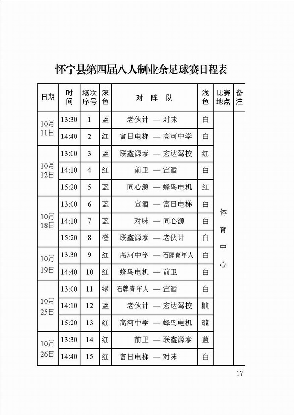 怀宁县第四届八人制业余足球赛日程表 - 怀宁新