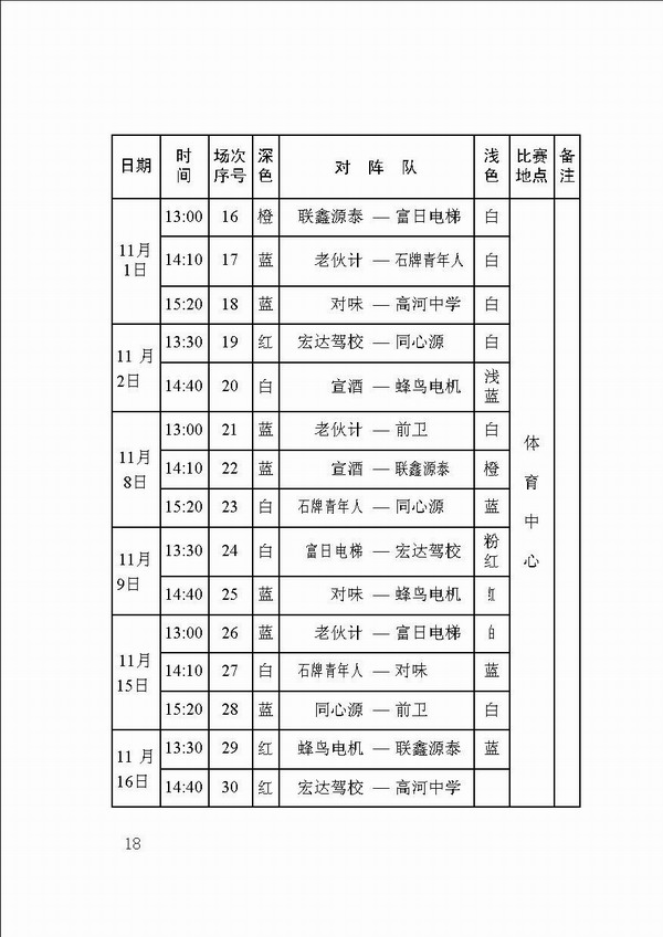 怀宁县第四届八人制业余足球赛日程表 - 怀宁新