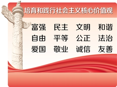 人民日报:夯实道德根基 引领社会正气