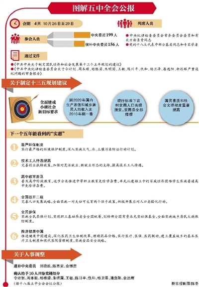 华西村人均收入_韩国2010年人均收入(3)