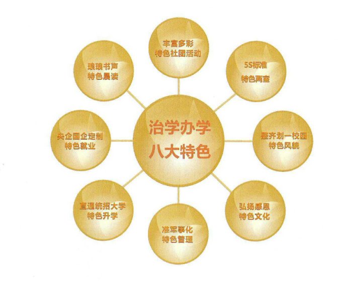 gdp增速_2018达州gdp(2)