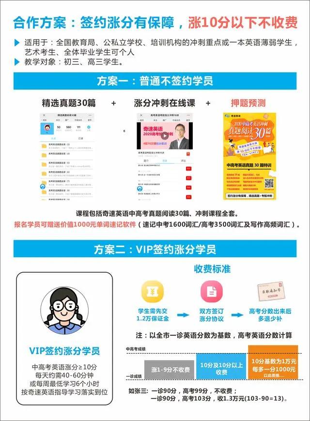 2020高考英语关键抢分点,考前30多天分数提140+